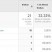 Seoanalyses.com nas estatisticas